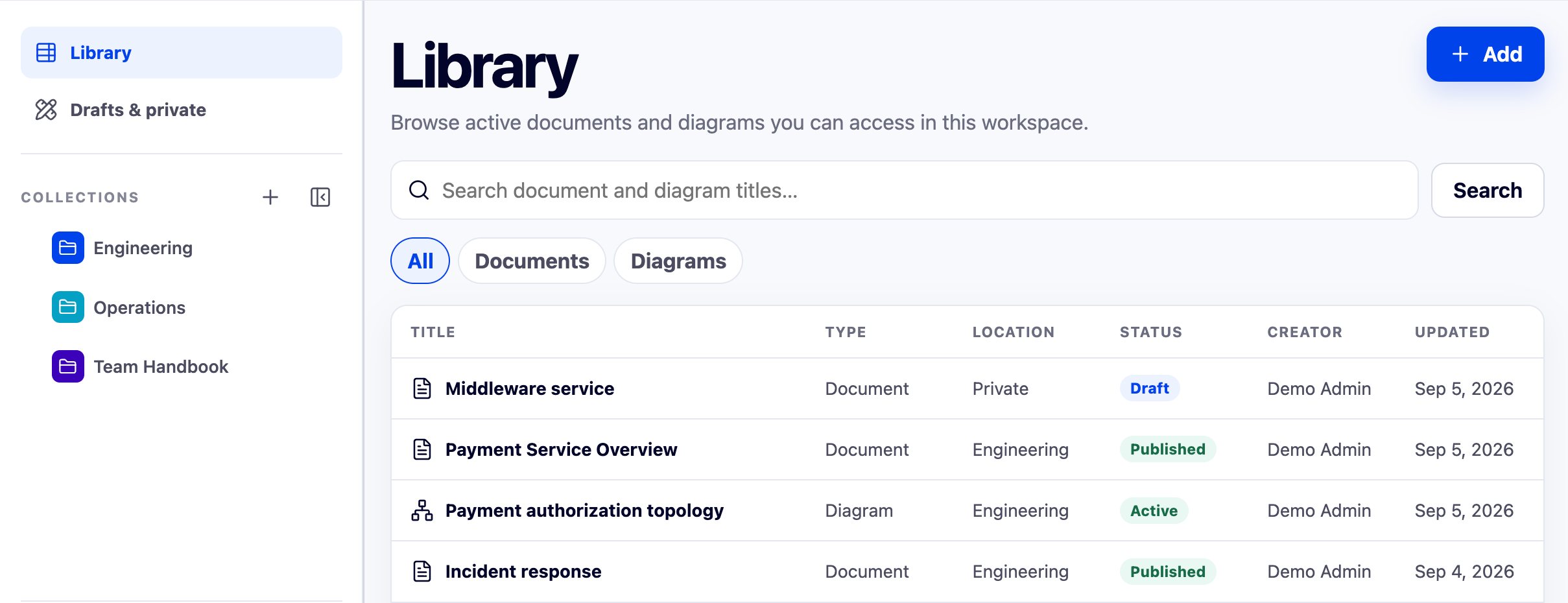 Topoloom Library with Engineering, Operations and Team Handbook collections, and document and diagram entries
