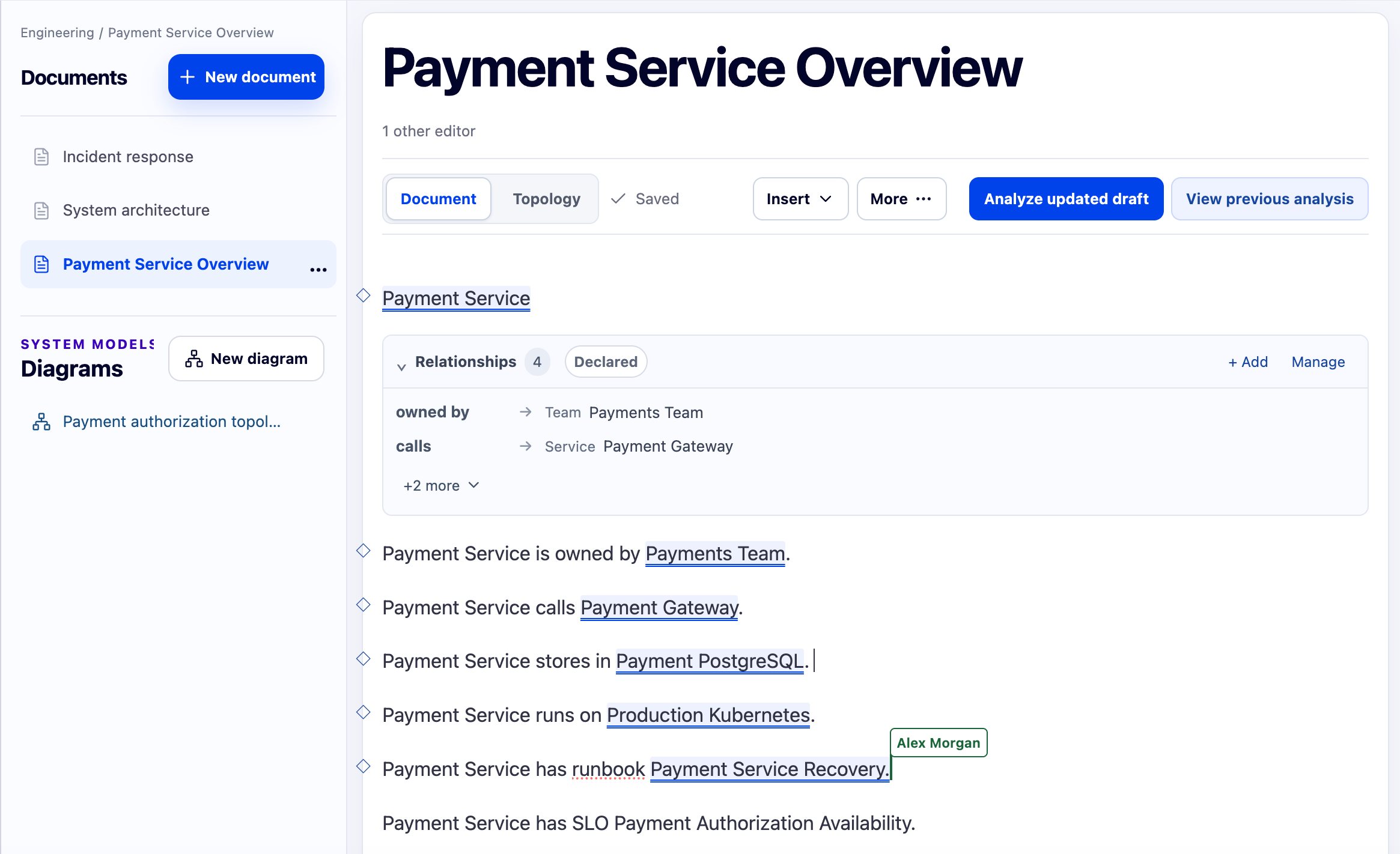 Payment Service Overview in Saved state with one other editor, declared relationships and Alex Morgan’s collaborator cursor