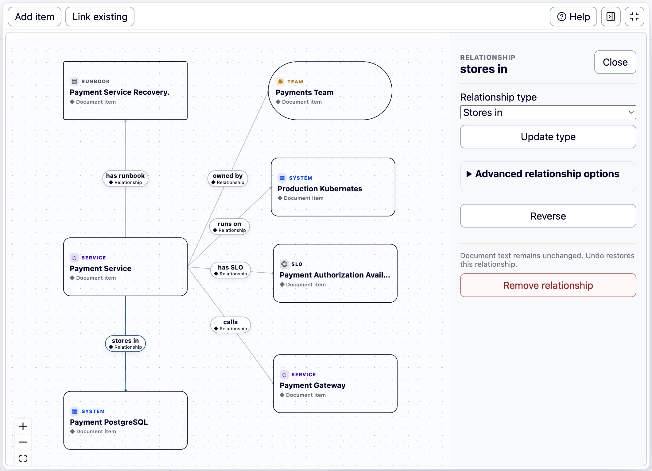 Document relationships with typed document items and the stores in relationship from Payment Service to Payment PostgreSQL selected beside its inspector