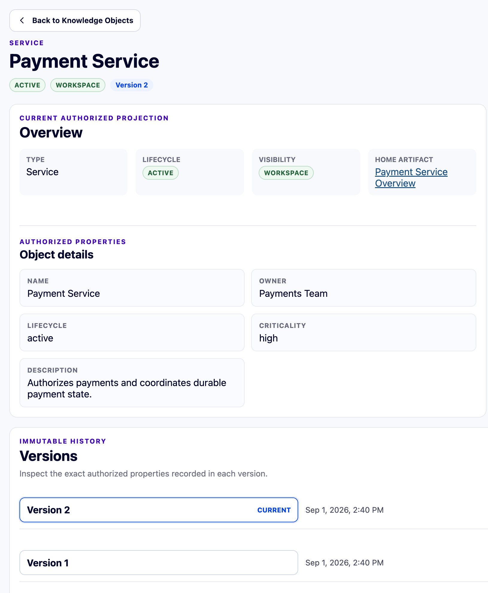 Payment Service object details with owner Payments Team, current Version 2, and immutable Versions 1 and 2